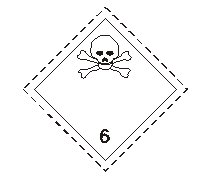 class six toxic substances sign