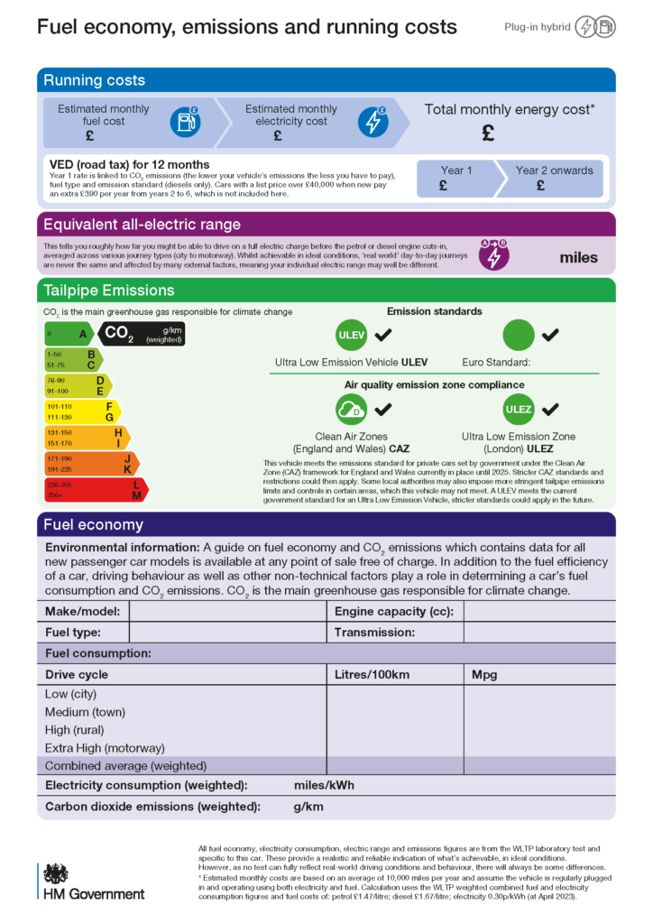 Example of a hybrid fuel label