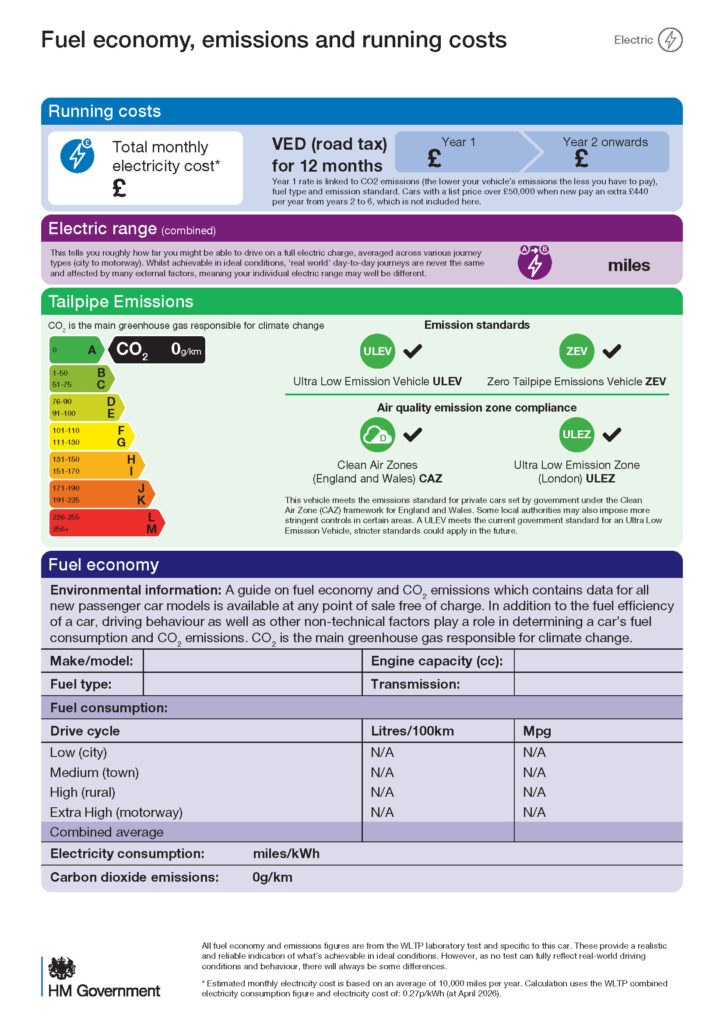 Fuel economy, emissions and running costs label - electric