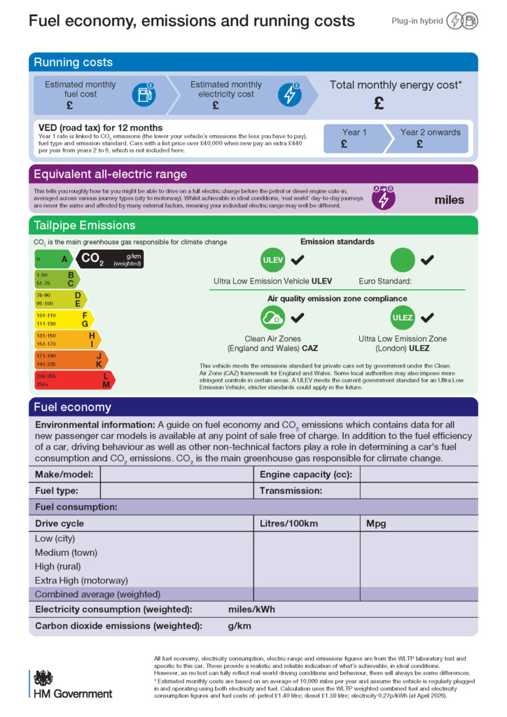 Fuel economy, emissions and running costs label - hybrid