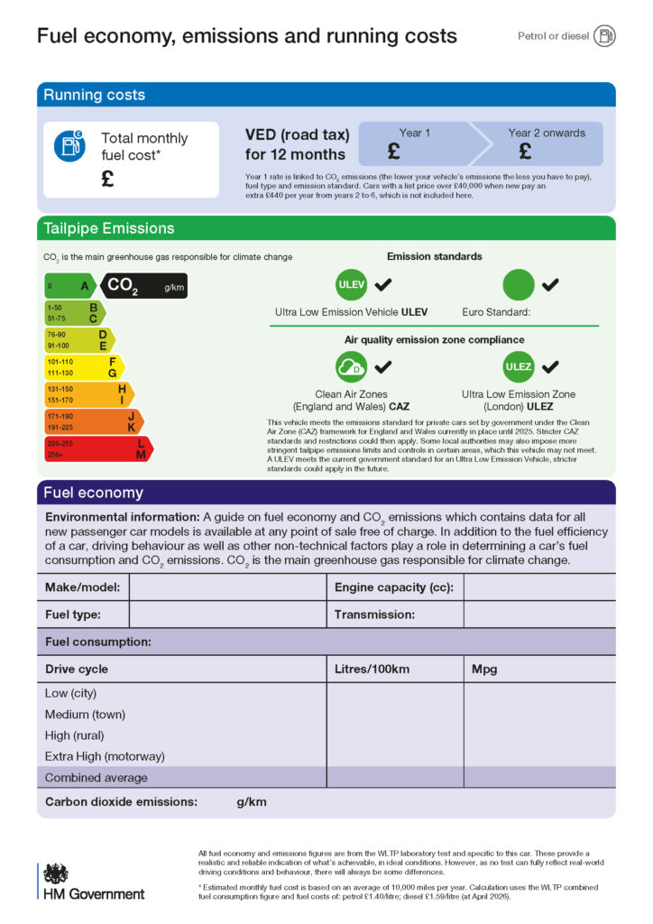 Fuel economy, emissions and running costs label - petrol diesel